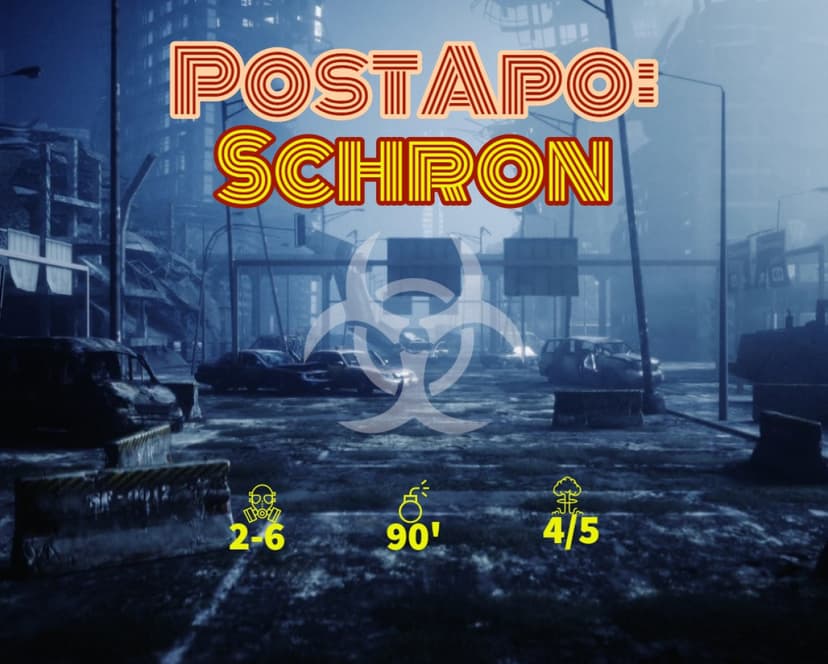 Wizyta dla Przyjaciół w Escape Room - Pokój “PostApo: Schron” | Chorzów